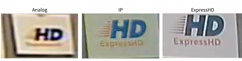 Analog vs IP vs HD Security DVR recorder resolution