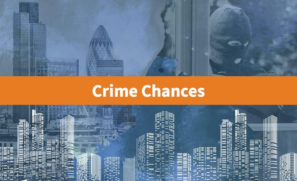 Crime Statistics: Crime Victim Rates in the US | CheckVideo
