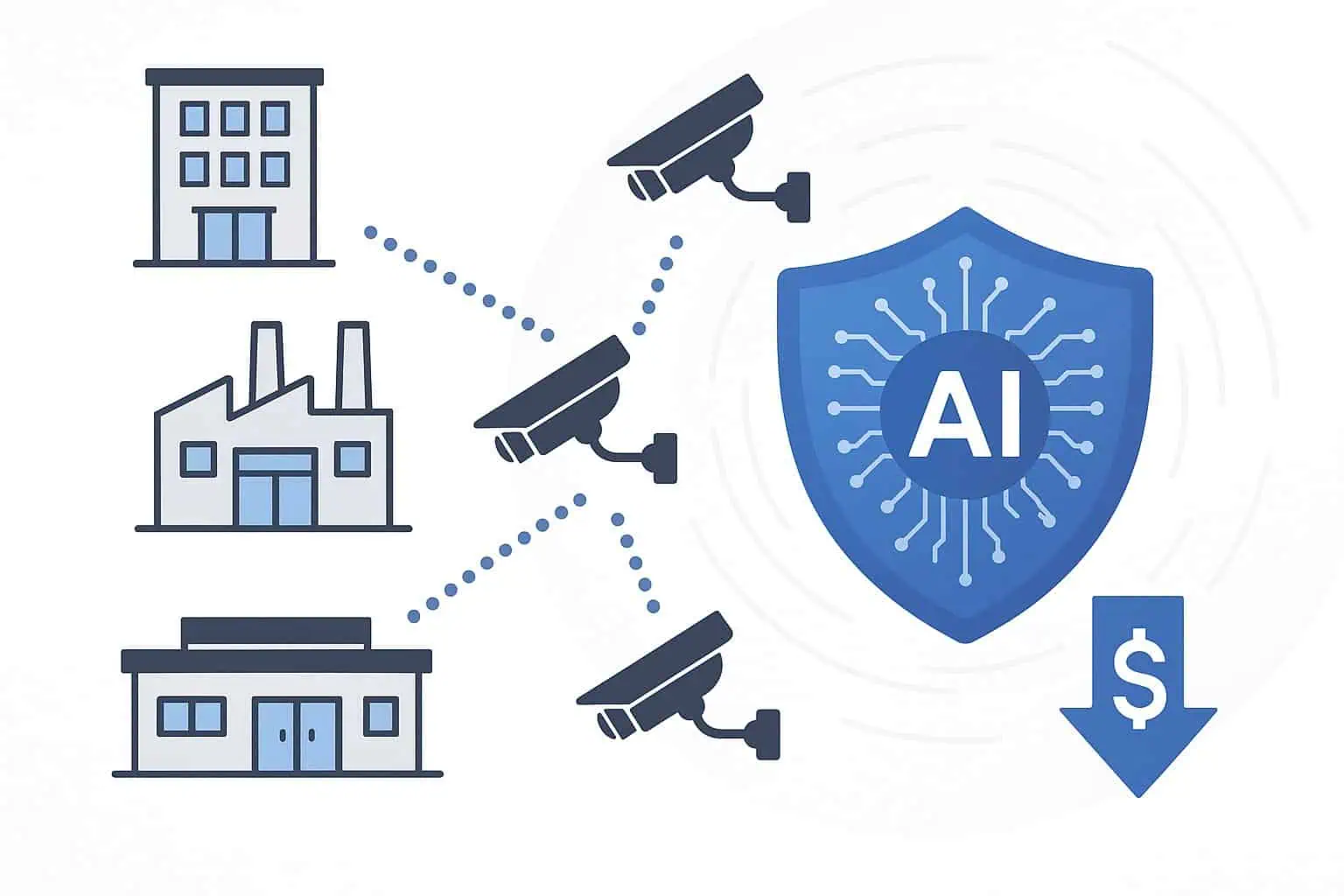 ai search cost reduction